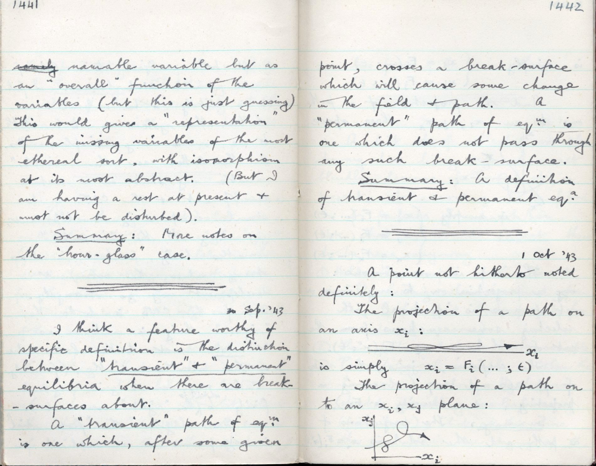 This image is copyright 1972, 2008 © 2008 The Estate of W. Ross Ashby