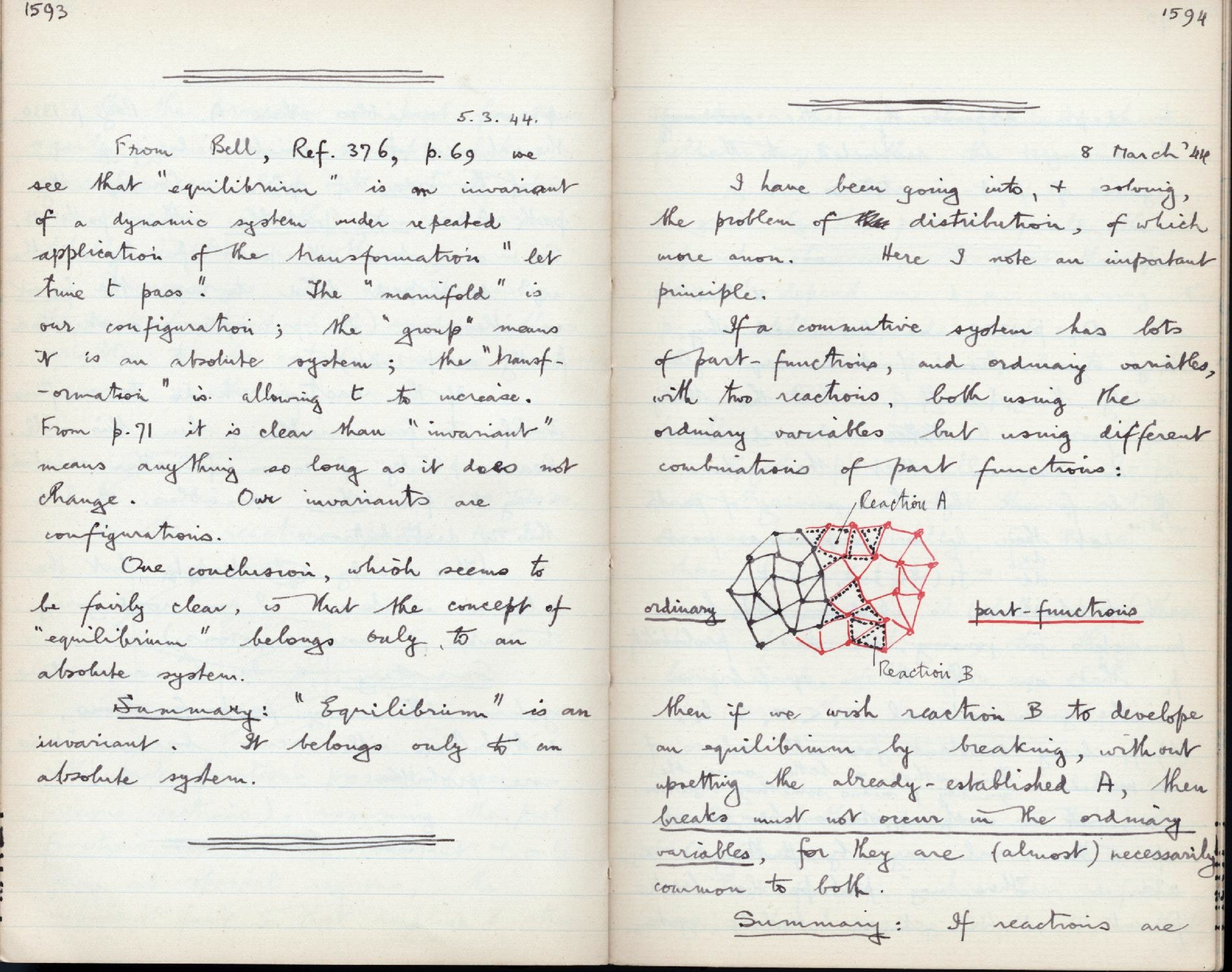 This image is copyright 1972, 2008 © 2008 The Estate of W. Ross Ashby