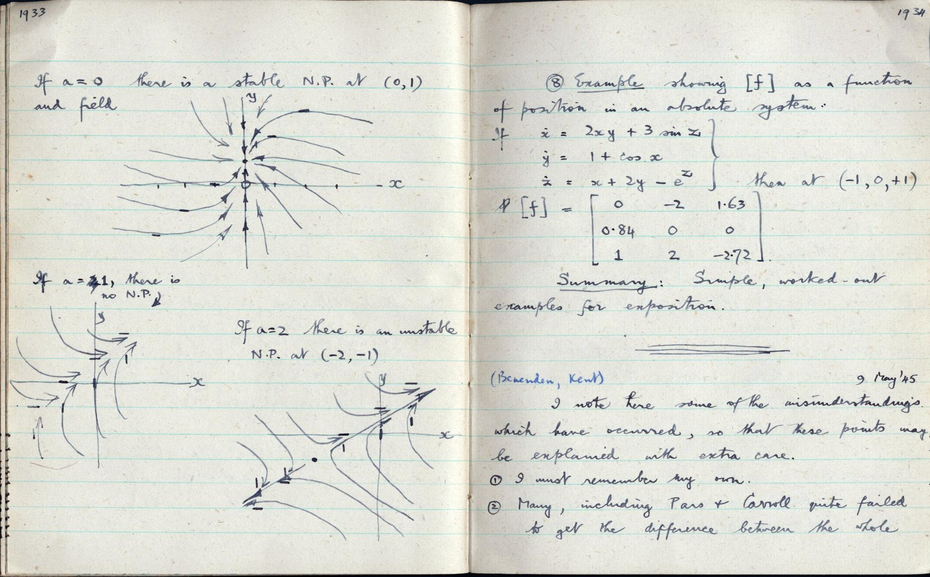This image is copyright 1972, 2008 © 2008 The Estate of W. Ross Ashby