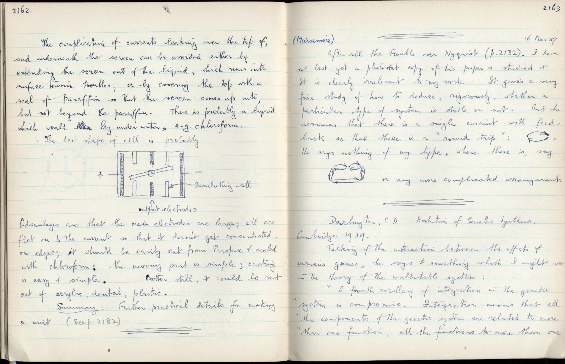 This image is copyright 1972, 2008 © 2008 The Estate of W. Ross Ashby