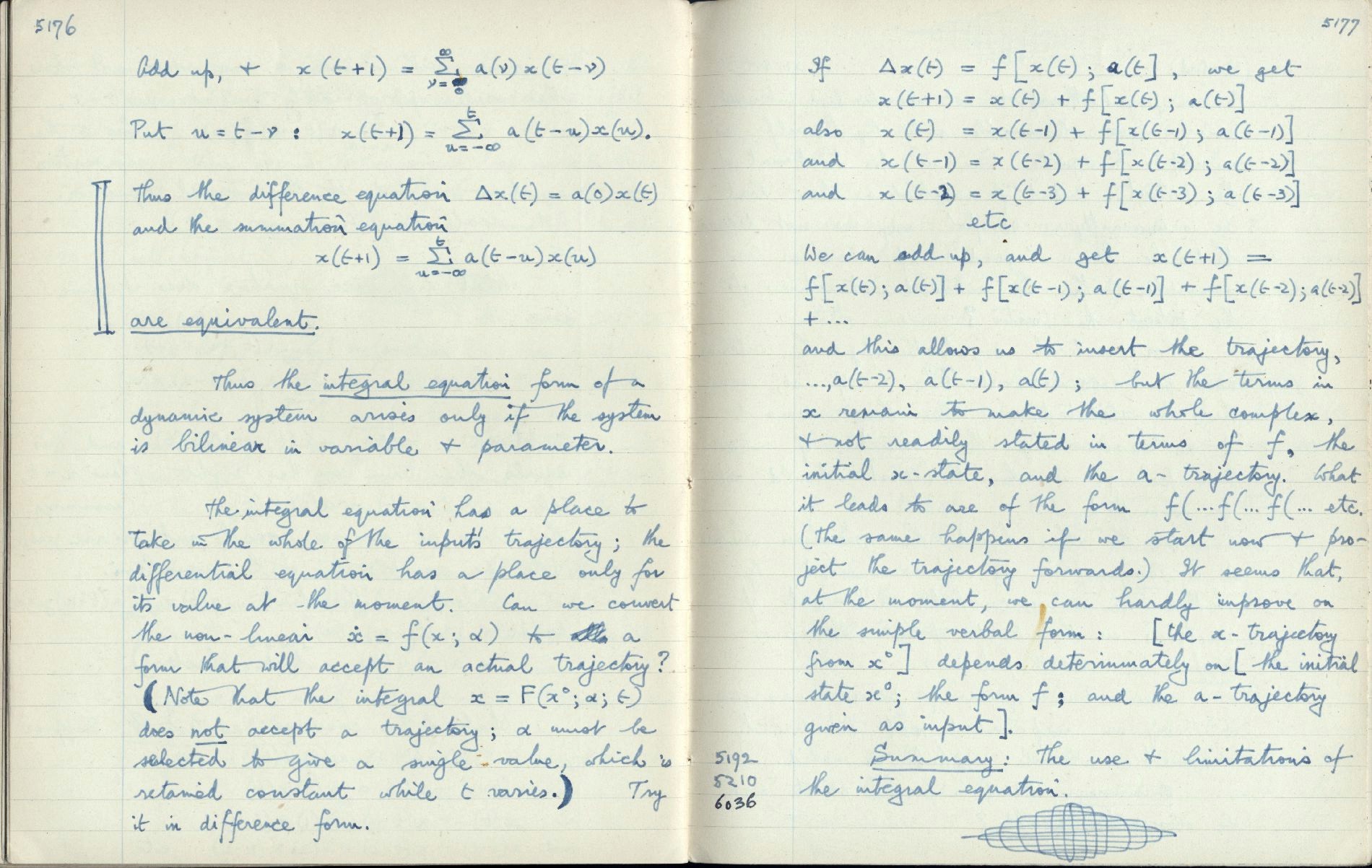 This image is copyright 1972, 2008 © 2008 The Estate of W. Ross Ashby