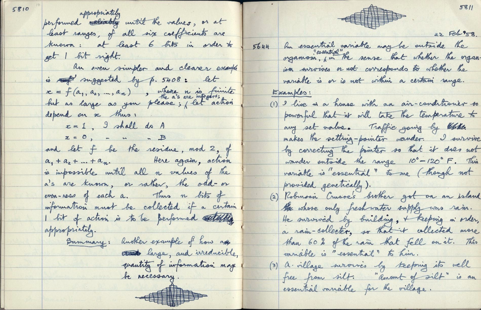 This image is copyright 1972, 2008 © 2008 The Estate of W. Ross Ashby