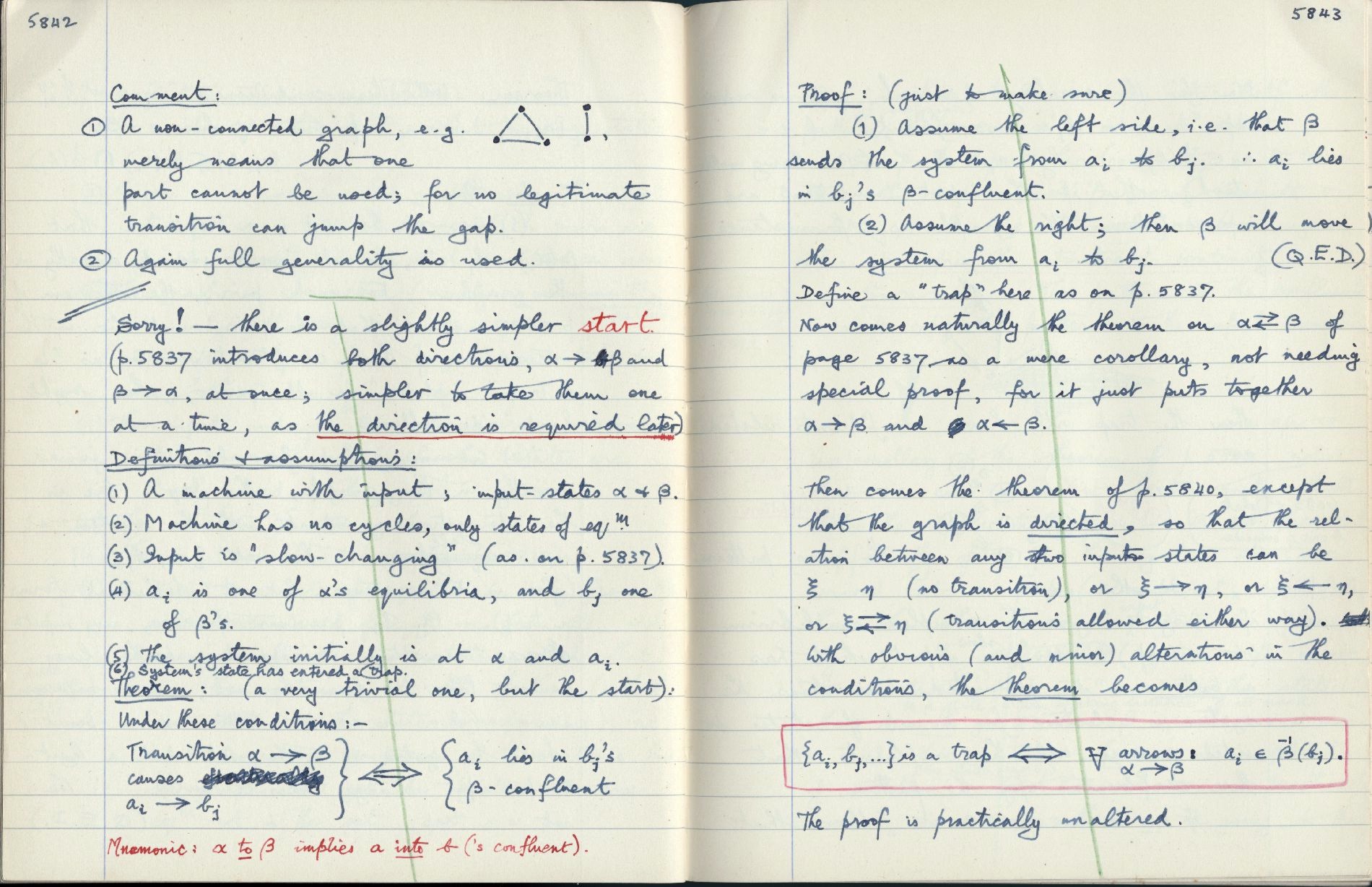 This image is copyright 1972, 2008 © 2008 The Estate of W. Ross Ashby