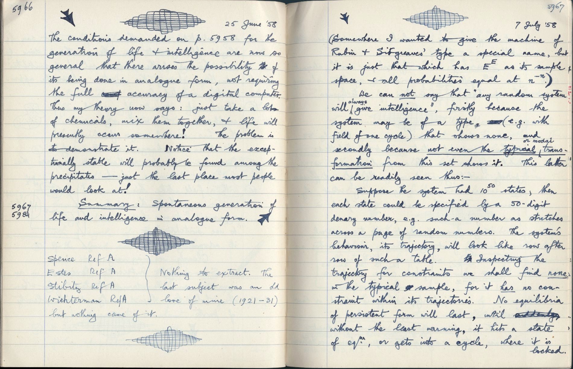 This image is copyright 1972, 2008 © 2008 The Estate of W. Ross Ashby